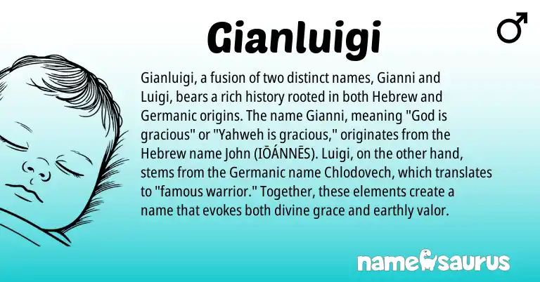 Infographic about Gianluigi name meaning, Gianluigi is a name from Germanic, Hebrew origin(s).