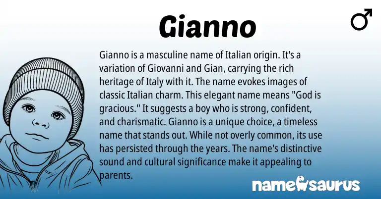 Infographic about Gianno name meaning, Gianno is a name from Italian origin(s).