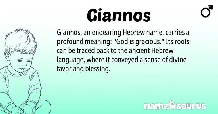 Infographic about Giannos name meaning, Giannos is a name from Hebrew origin(s).