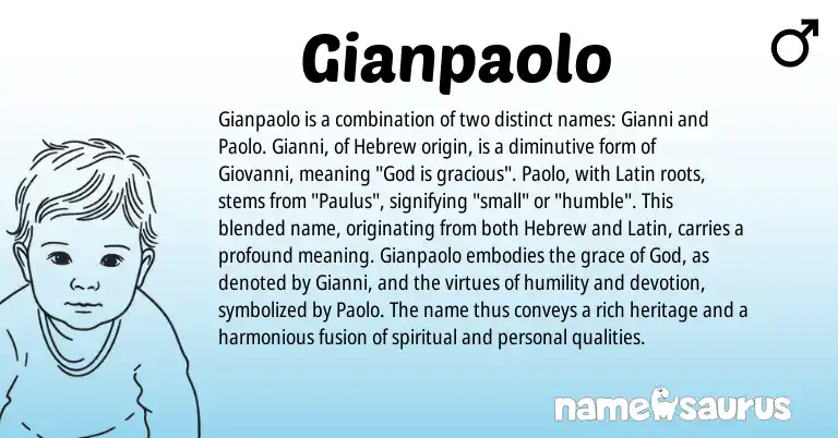 Infographic about Gianpaolo name meaning, Gianpaolo is a name from Latin, Hebrew origin(s).