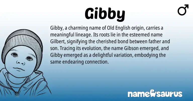Infographic about Gibby name meaning, Gibby is a name from Old English origin(s).