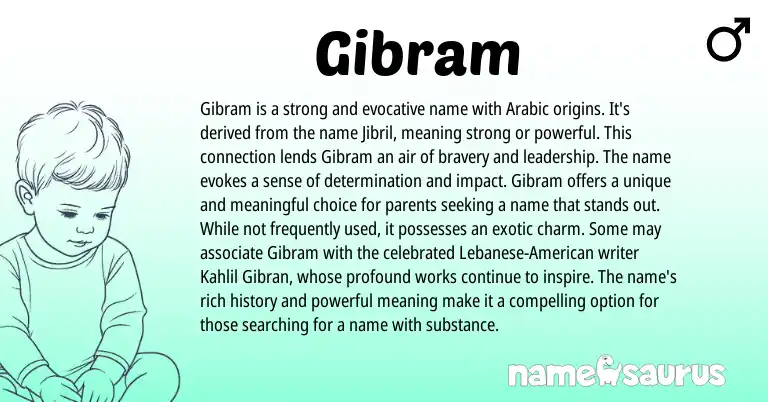 Infographic about Gibram name meaning, Gibram is a name from Arabic origin(s).