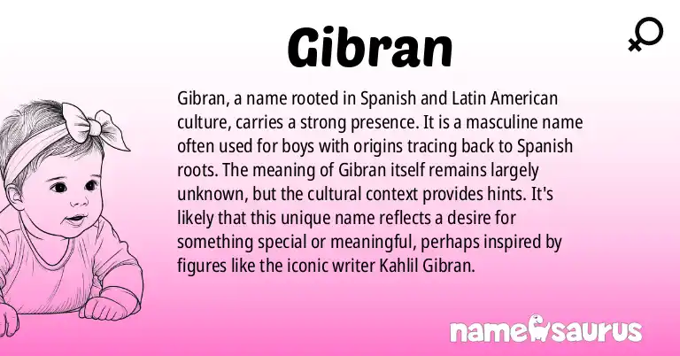 Infographic about Gibran name meaning, Gibran is a name from Spanish (Latin American) origin(s).