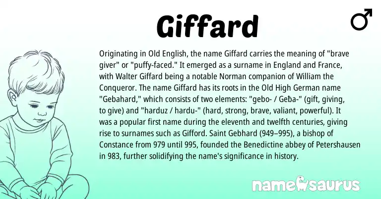 Infographic about Giffard name meaning, Giffard is a name from Old High German, Old English, Norman, England origin(s).
