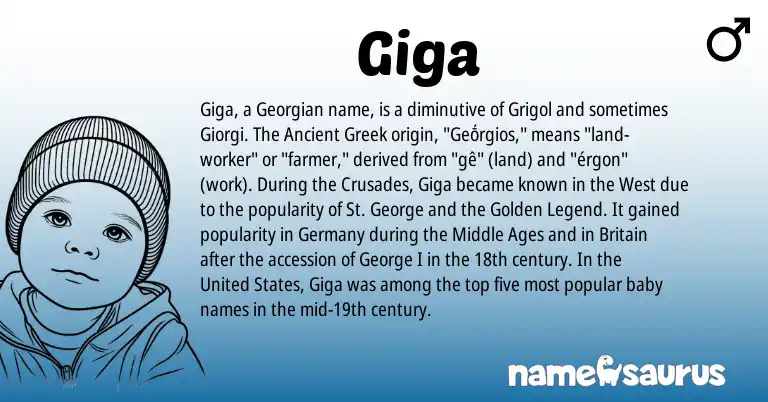 Infographic about Giga name meaning, Giga is a name from Ancient Greek, Georgian, United States origin(s).