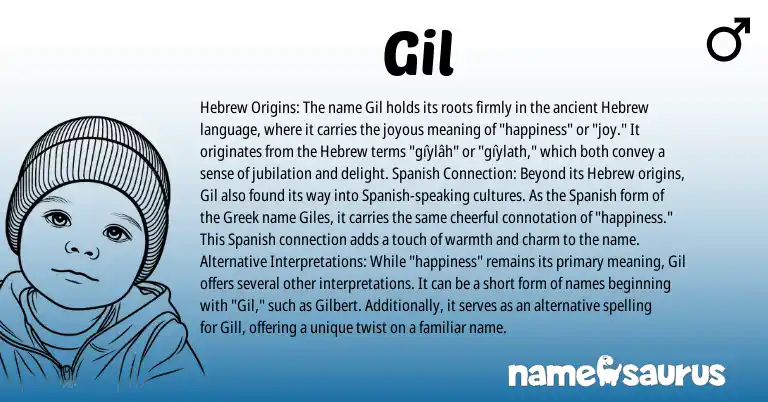 Infographic about Gil name meaning, Gil is a name from Spanish, Hebrew, Greek origin(s).