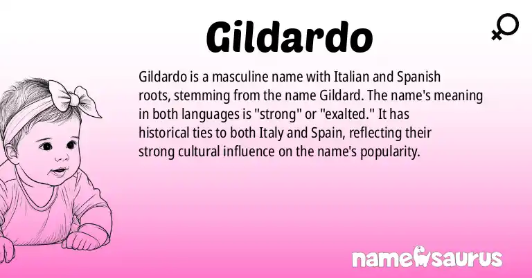 Infographic about Gildardo name meaning, Gildardo is a name from Italian, Spanish origin(s).