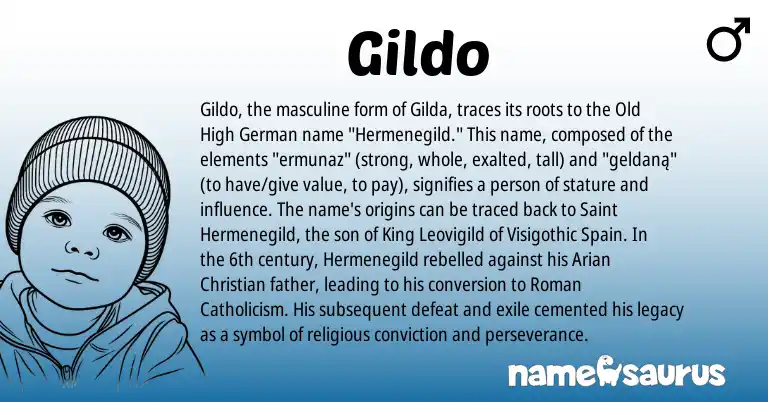 Infographic about Gildo name meaning, Gildo is a name from Old High German, Roman, Spain origin(s).
