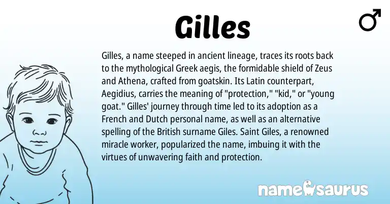 Infographic about Gilles name meaning, Gilles is a name from British, French, Latin, Greek, Dutch origin(s).