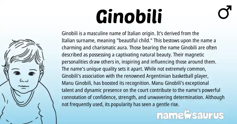 Infographic about Ginobili name meaning, Ginobili is a name from Italian origin(s).