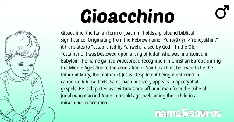 Infographic about Gioacchino name meaning, Gioacchino is a name from Hebrew, Italian origin(s).