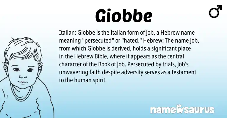 Infographic about Giobbe name meaning, Giobbe is a name from Hebrew, Italian origin(s).