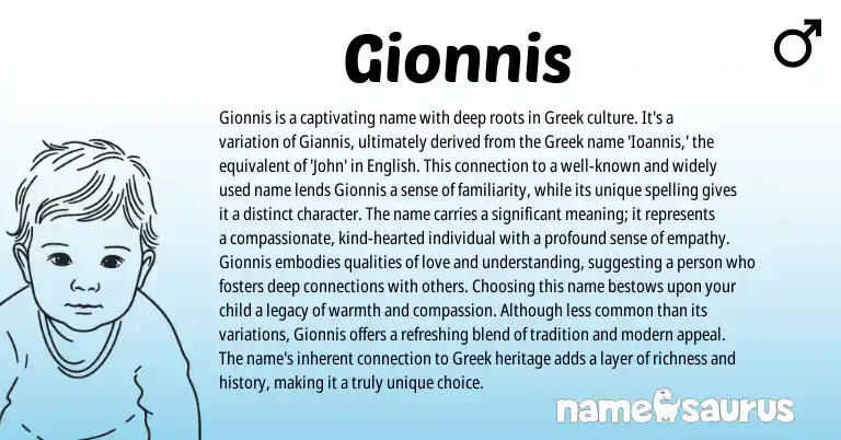 Infographic about Gionnis name meaning, Gionnis is a name from Greek, English origin(s).