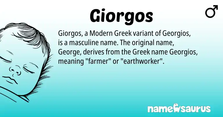 Infographic about Giorgos name meaning, Giorgos is a name from Greek, Modern origin(s).