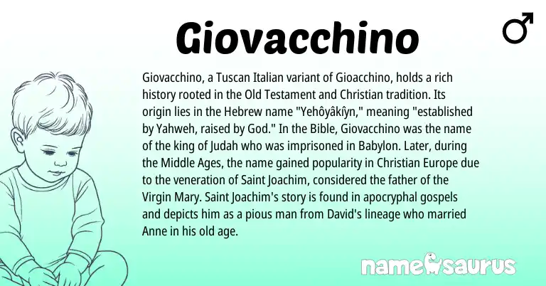 Infographic about Giovacchino name meaning, Giovacchino is a name from Hebrew, Italian origin(s).