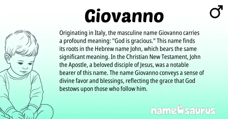 Infographic about Giovanno name meaning, Giovanno is a name from Hebrew origin(s).