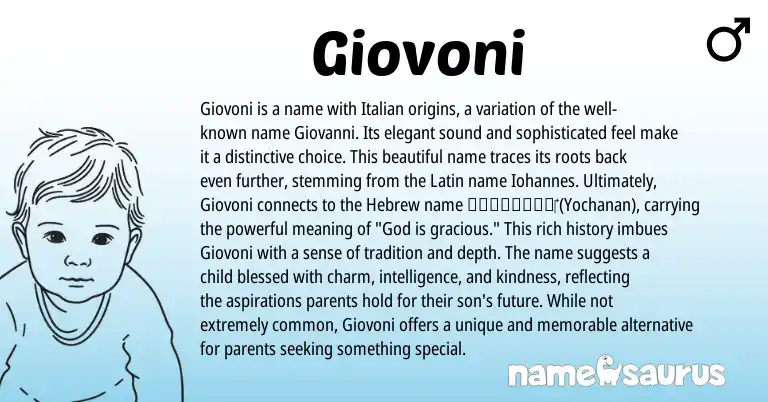 Infographic about Giovoni name meaning, Giovoni is a name from Latin, Hebrew, Italian origin(s).