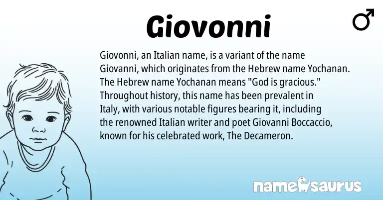 Infographic about Giovonni name meaning, Giovonni is a name from Hebrew, Italian origin(s).