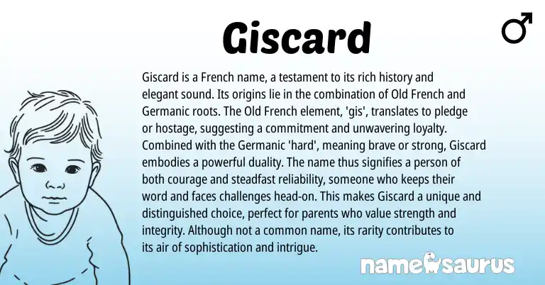 Infographic about Giscard name meaning, Giscard is a name from Germanic, French origin(s).