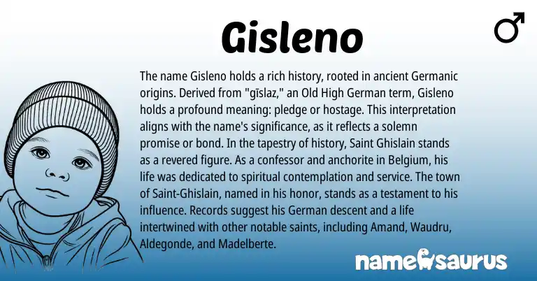 Infographic about Gisleno name meaning, Gisleno is a name from Old High German, German, Germanic origin(s).
