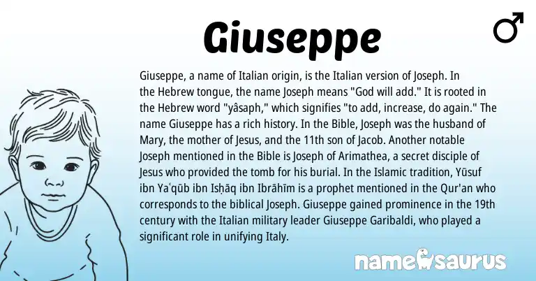 Infographic about Giuseppe name meaning, Giuseppe is a name from Hebrew, Italian origin(s).