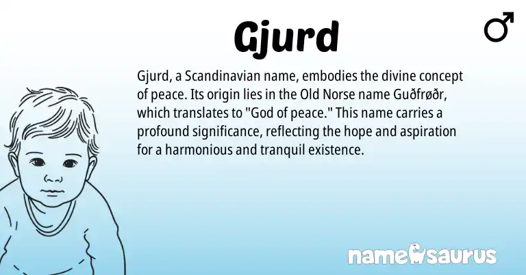 Infographic about Gjurd name meaning, Gjurd is a name from Scandinavian, Old Norse origin(s).