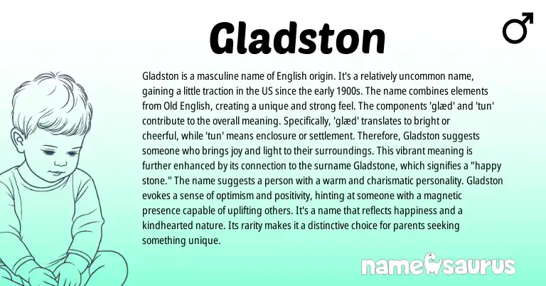 Infographic about Gladston name meaning, Gladston is a name from English origin(s).