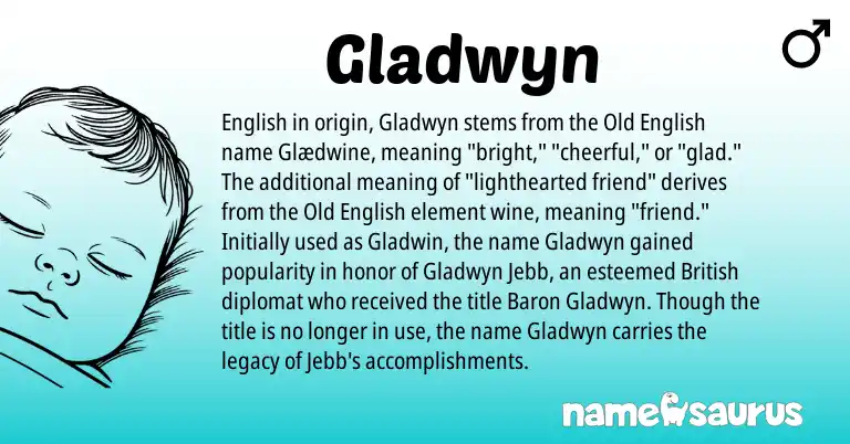 Infographic about Gladwyn name meaning, Gladwyn is a name from Old English, English, British origin(s).