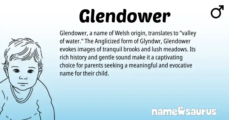 Infographic about Glendower name meaning, Glendower is a name from Welsh origin(s).