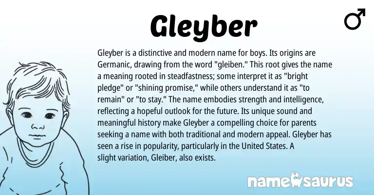 Infographic about Gleyber name meaning, Gleyber is a name from Germanic origin(s).