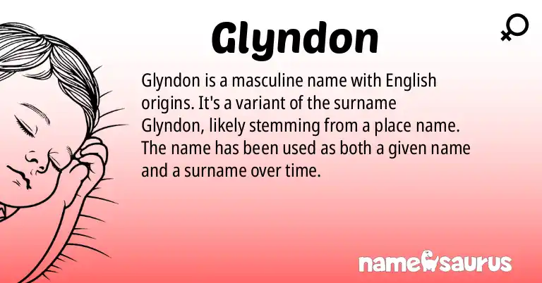 Infographic about Glyndon name meaning, Glyndon is a name from English origin(s).