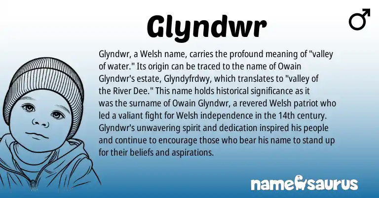 Infographic about Glyndwr name meaning, Glyndwr is a name from Welsh origin(s).