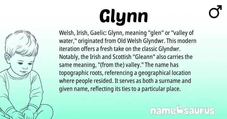 Infographic about Glynn name meaning, Glynn is a name from Irish, Old Welsh, Welsh, Gaelic, Scottish origin(s).
