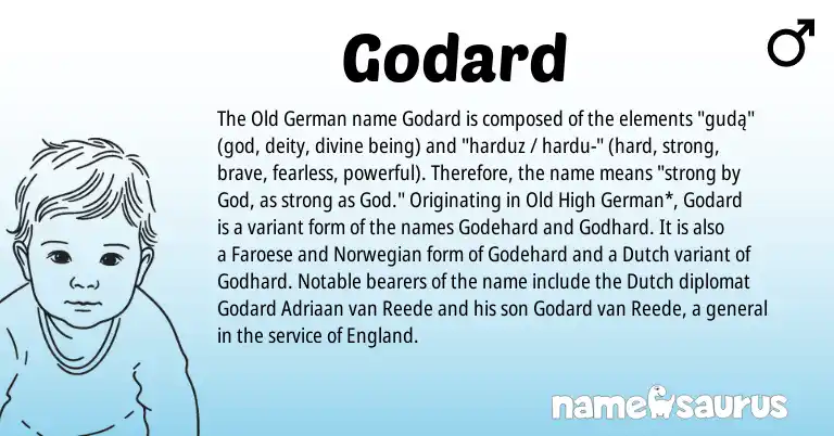 Infographic about Godard name meaning, Godard is a name from Old High German, Faroese, England, Norwegian, Old German, Dutch origin(s).