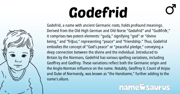 Infographic about Godefrid name meaning, Godefrid is a name from Old High German, Old Norse, Germanic, Anglo-Norman origin(s).