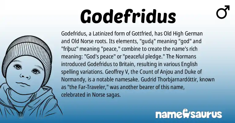 Infographic about Godefridus name meaning, Godefridus is a name from Old High German, Old Norse, English, Norse origin(s).