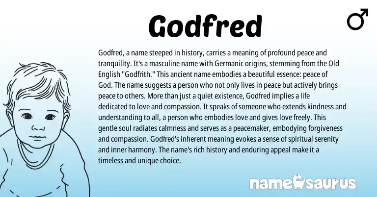 Infographic about Godfred name meaning, Godfred is a name from English, Germanic origin(s).