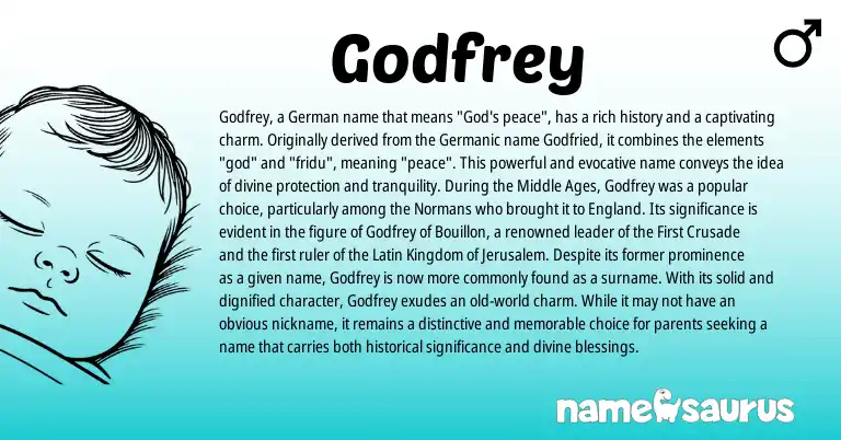 Infographic about Godfrey name meaning, Godfrey is a name from German, Germanic, Latin, England origin(s).