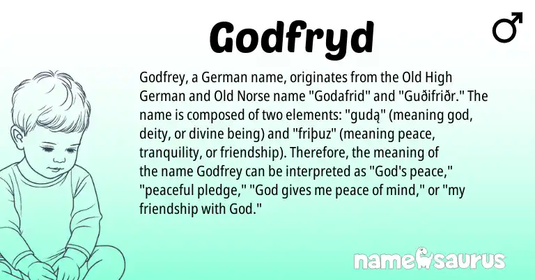 Infographic about Godfryd name meaning, Godfryd is a name from Old High German, German, Old Norse origin(s).