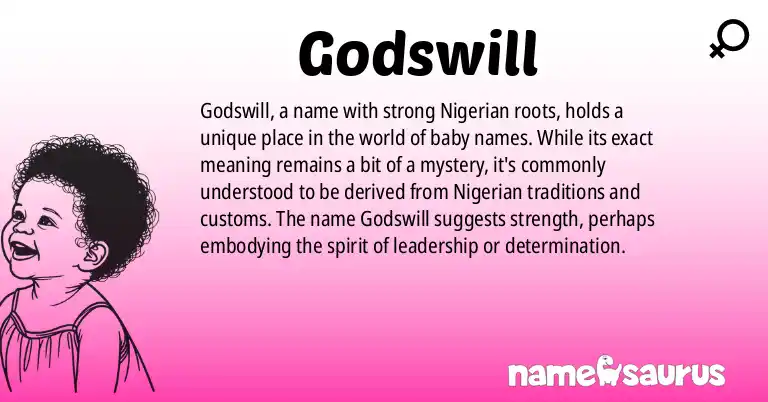 Infographic about Godswill name meaning, Godswill is a name from Nigerian origin(s).
