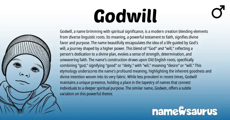 Infographic about Godwill name meaning, Godwill is a name from English origin(s).