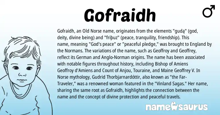 Infographic about Gofraidh name meaning, Gofraidh is a name from Old Norse, England, Anglo-Norman, German, Norse origin(s).