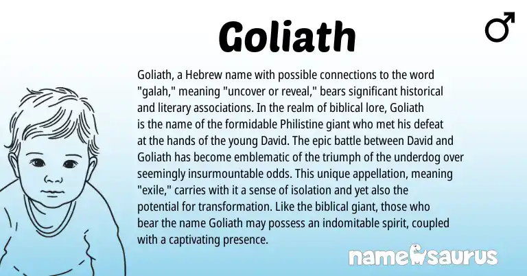 Infographic about Goliath name meaning, Goliath is a name from Hebrew origin(s).