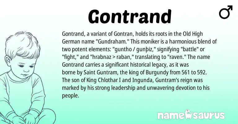 Infographic about Gontrand name meaning, Gontrand is a name from Old High German origin(s).
