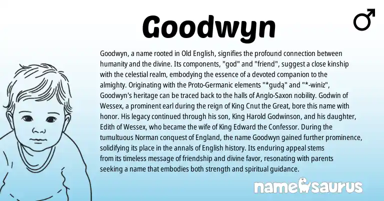 Infographic about Goodwyn name meaning, Goodwyn is a name from Anglo-Saxon, English, England, Germanic, Old English, Norman origin(s).