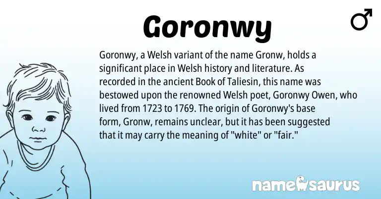 Infographic about Goronwy name meaning, Goronwy is a name from Welsh origin(s).