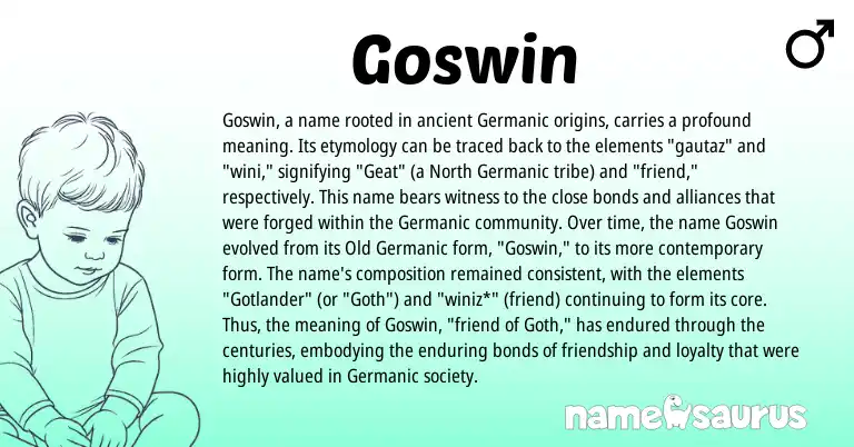 Infographic about Goswin name meaning, Goswin is a name from Old Germanic, Germanic origin(s).