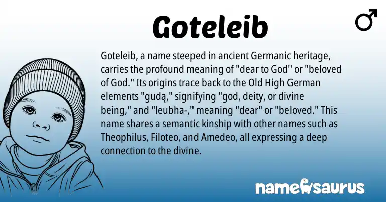 Infographic about Goteleib name meaning, Goteleib is a name from Old High German, Germanic origin(s).