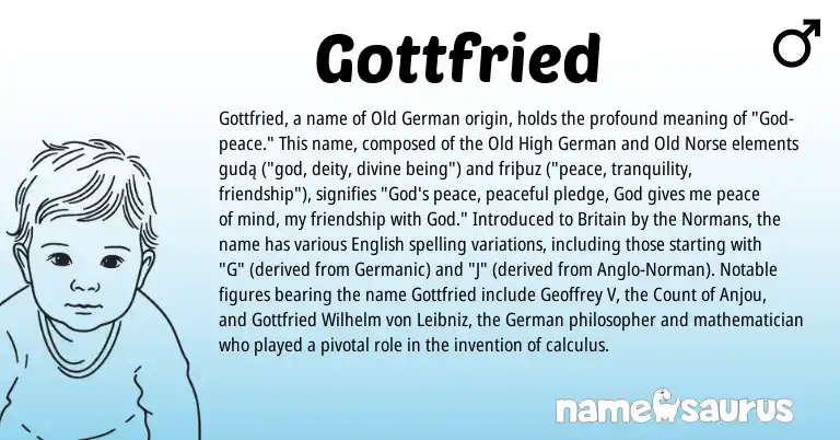 Infographic about Gottfried name meaning, Gottfried is a name from Old Norse, Old High German, English, Germanic, Anglo-Norman, Old German, German origin(s).