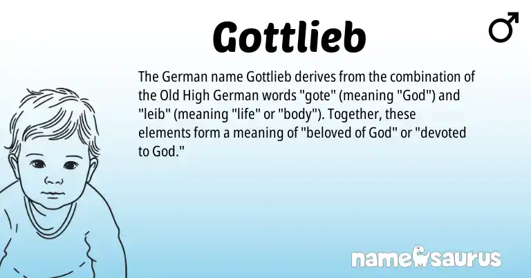 Infographic about Gottlieb name meaning, Gottlieb is a name from Old High German, German origin(s).